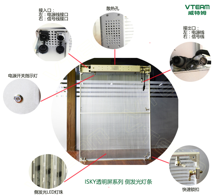 LED透明屏各個細(xì)節(jié)展示